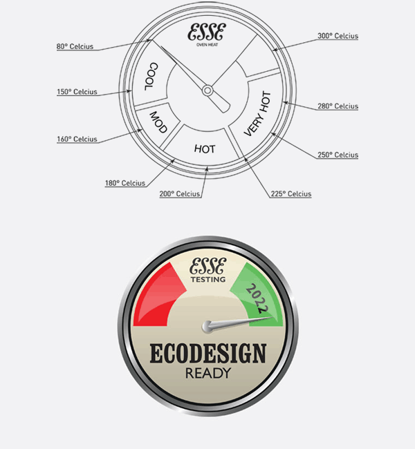 ironheart temperature dial and ecodesign ready