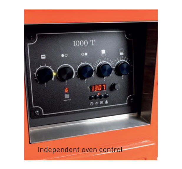 Independent oven control