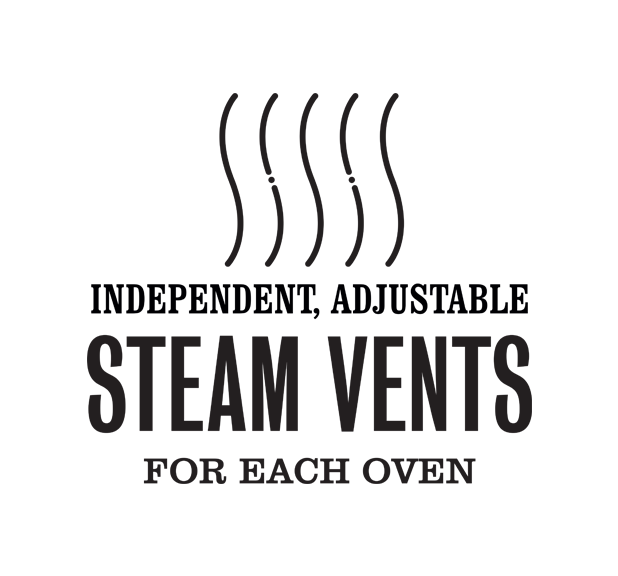 independent adjustable steam vents for each oven Copy