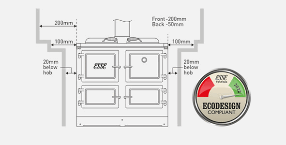 ESSE 1000 W Dimensions front ecodesign