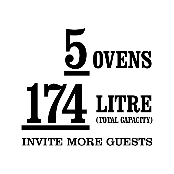 5 Ovens 174 Litre USP