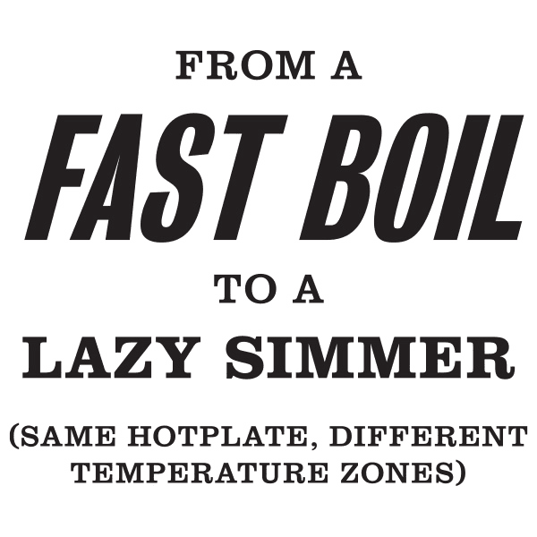 from a fast boil to a lazy simmer